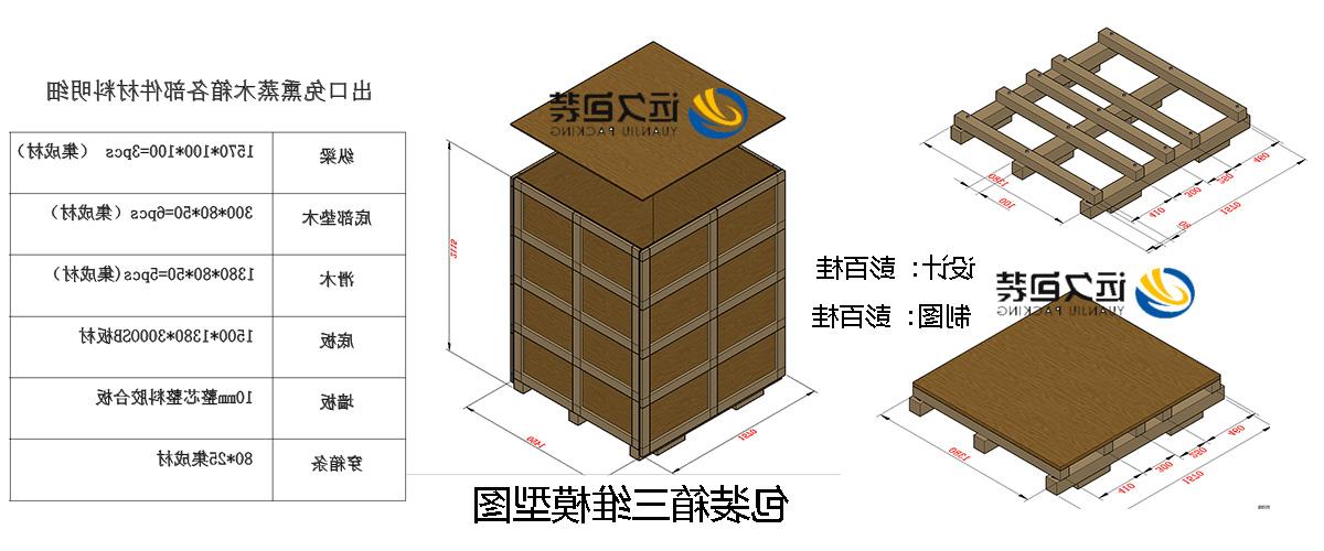 <a href='http://h06p.jyfy88.com'>买球平台</a>的设计需要考虑流通环境和经济性